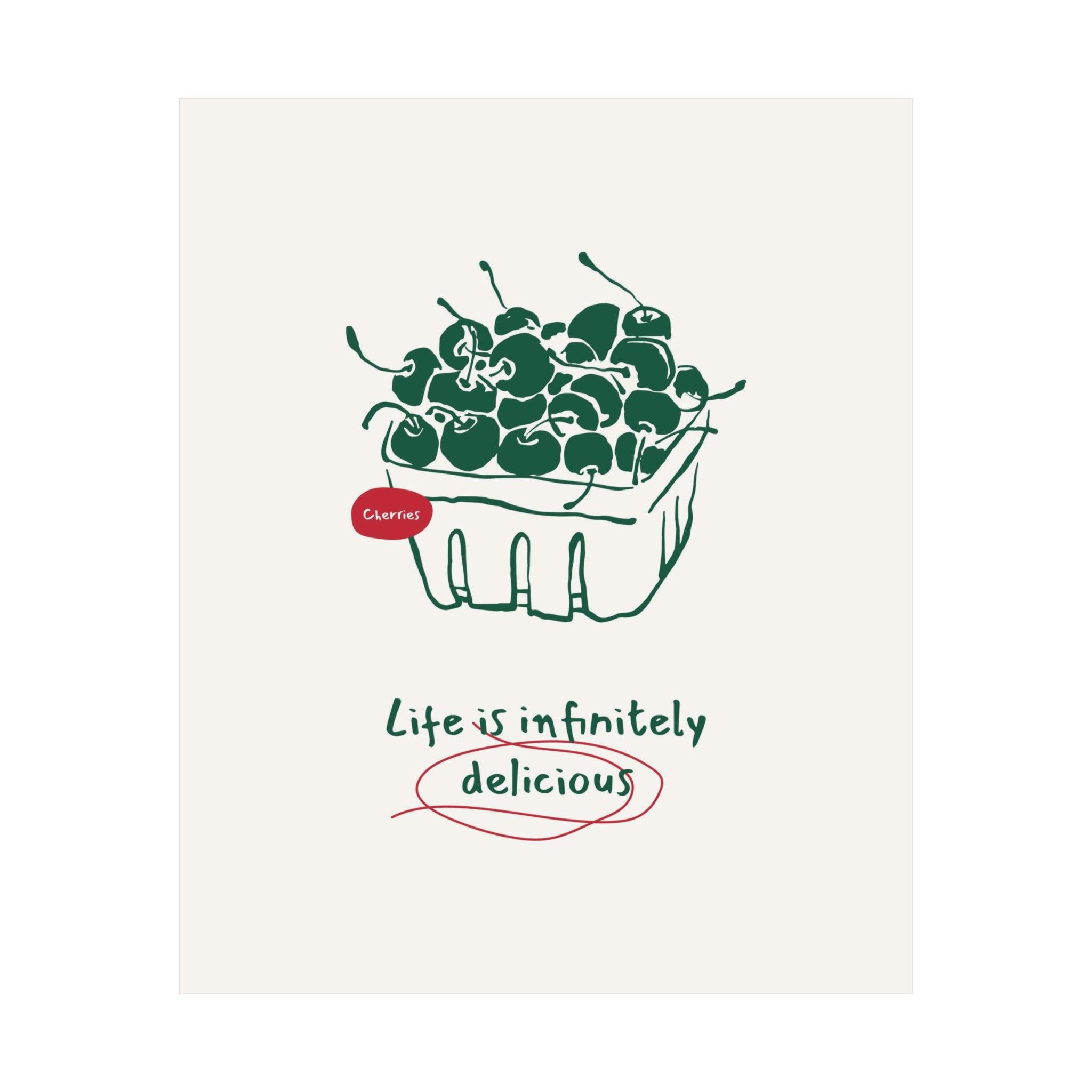 Bowl of Cherries Poster