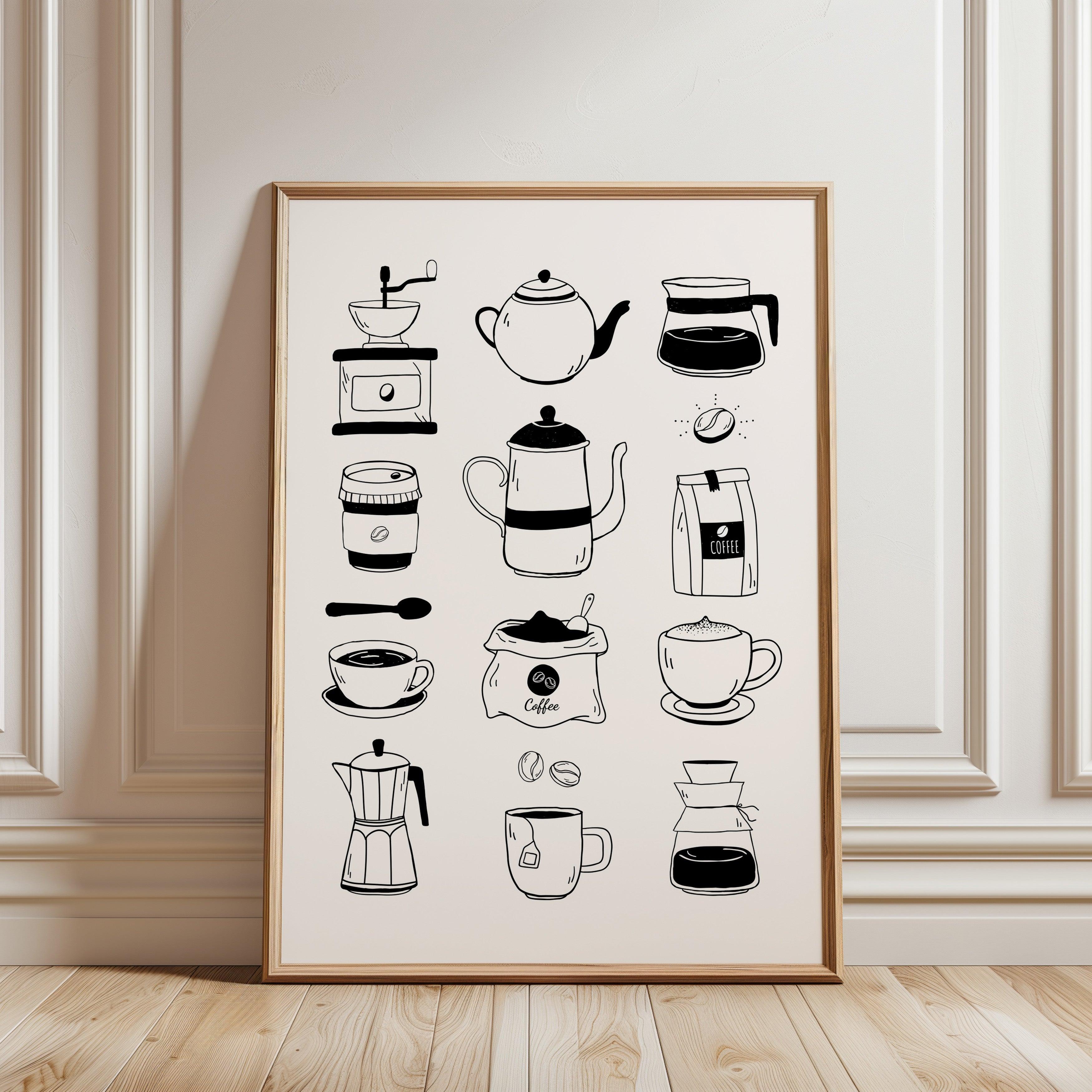 Coffee Elements Poster