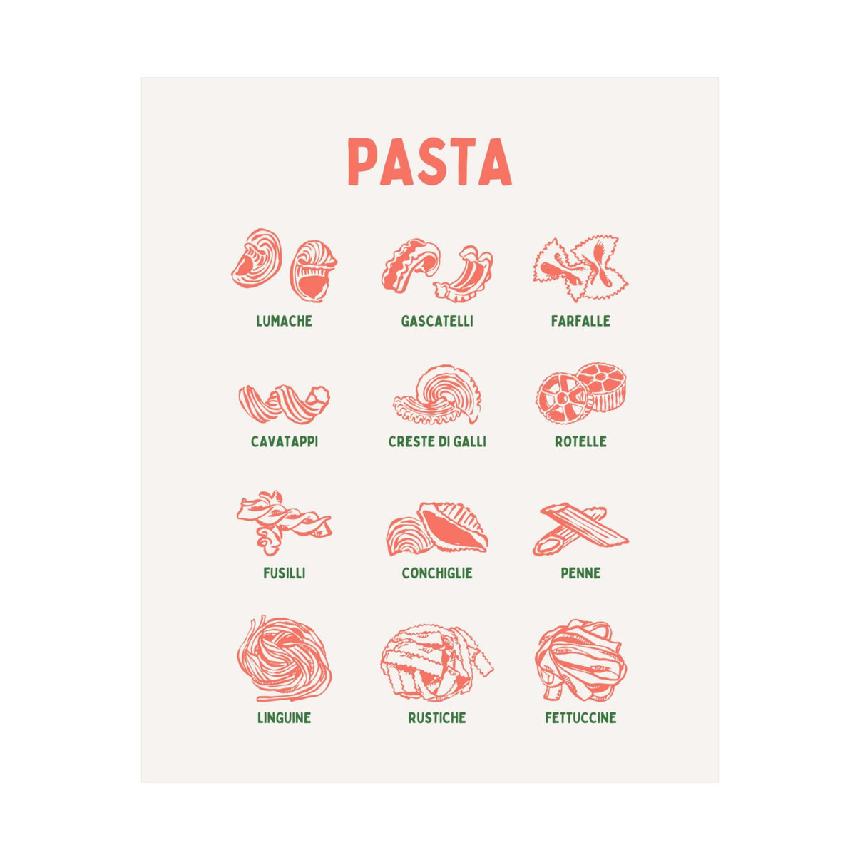 Pasta Guide Poster – House of Saturn
