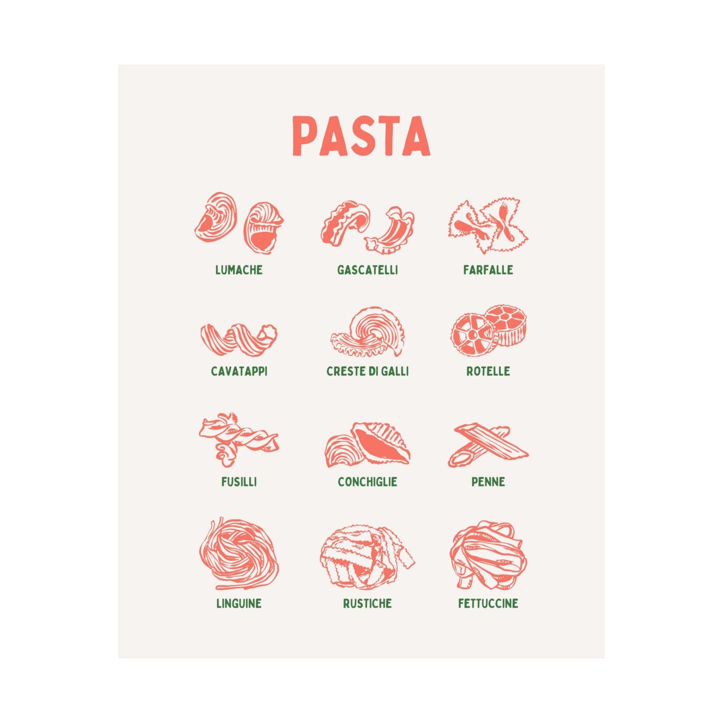 Pasta Guide Poster